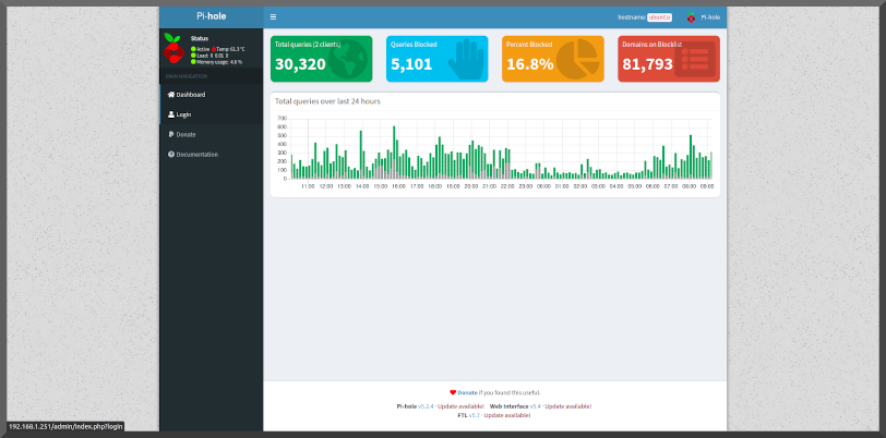 PiHole up